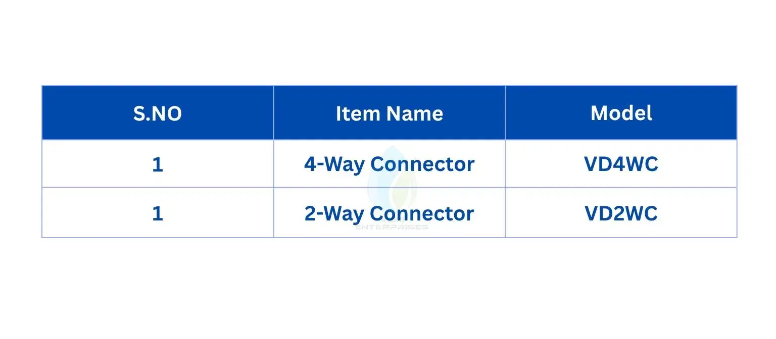 Specifications