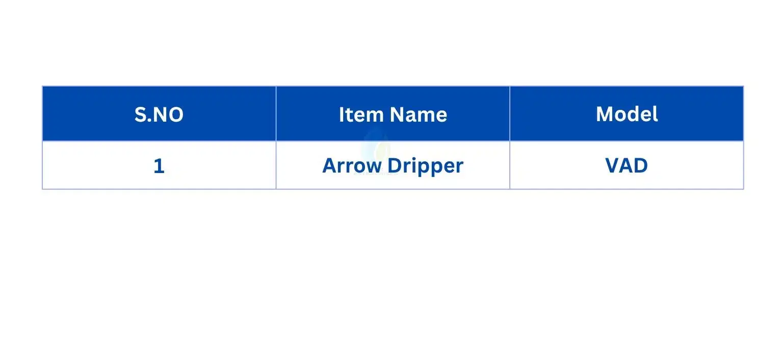 Specifications