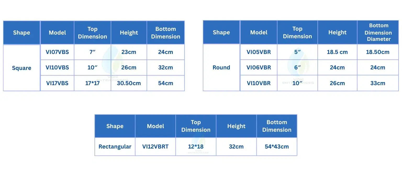 Specifications