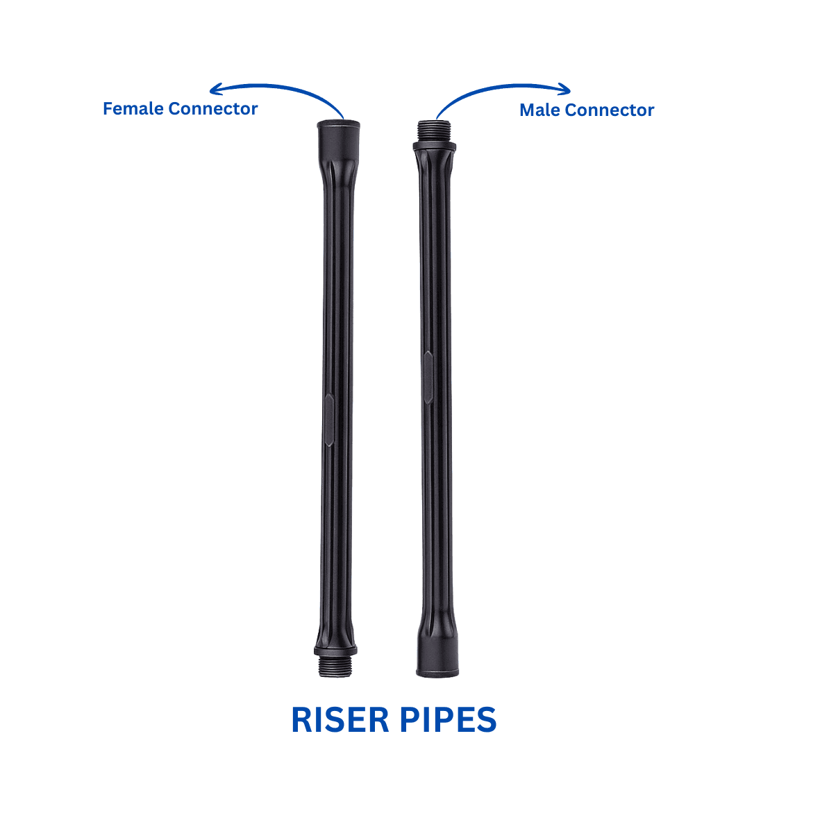RISER PIPES
