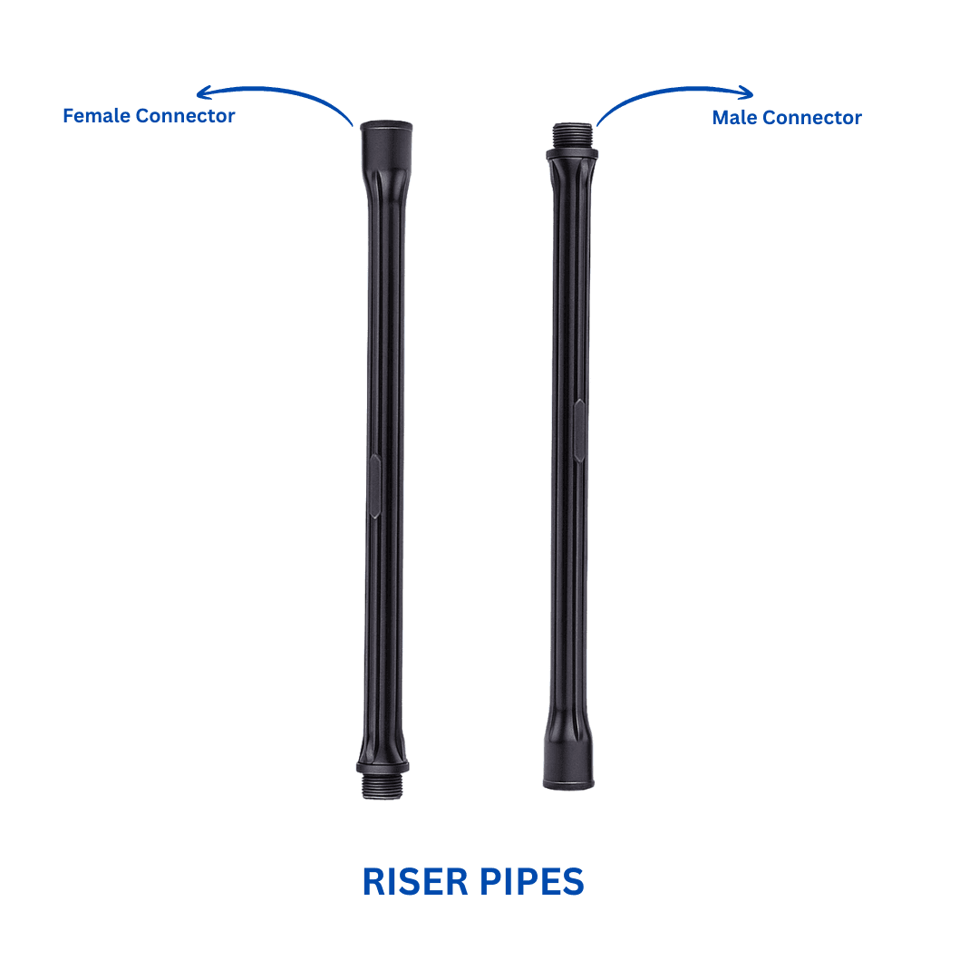 Riser Pipes