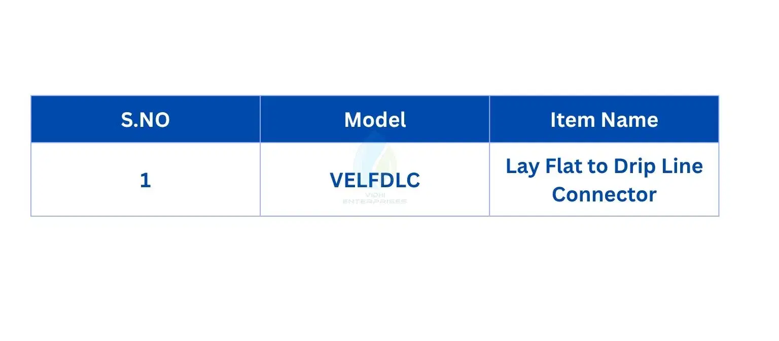 Specifications