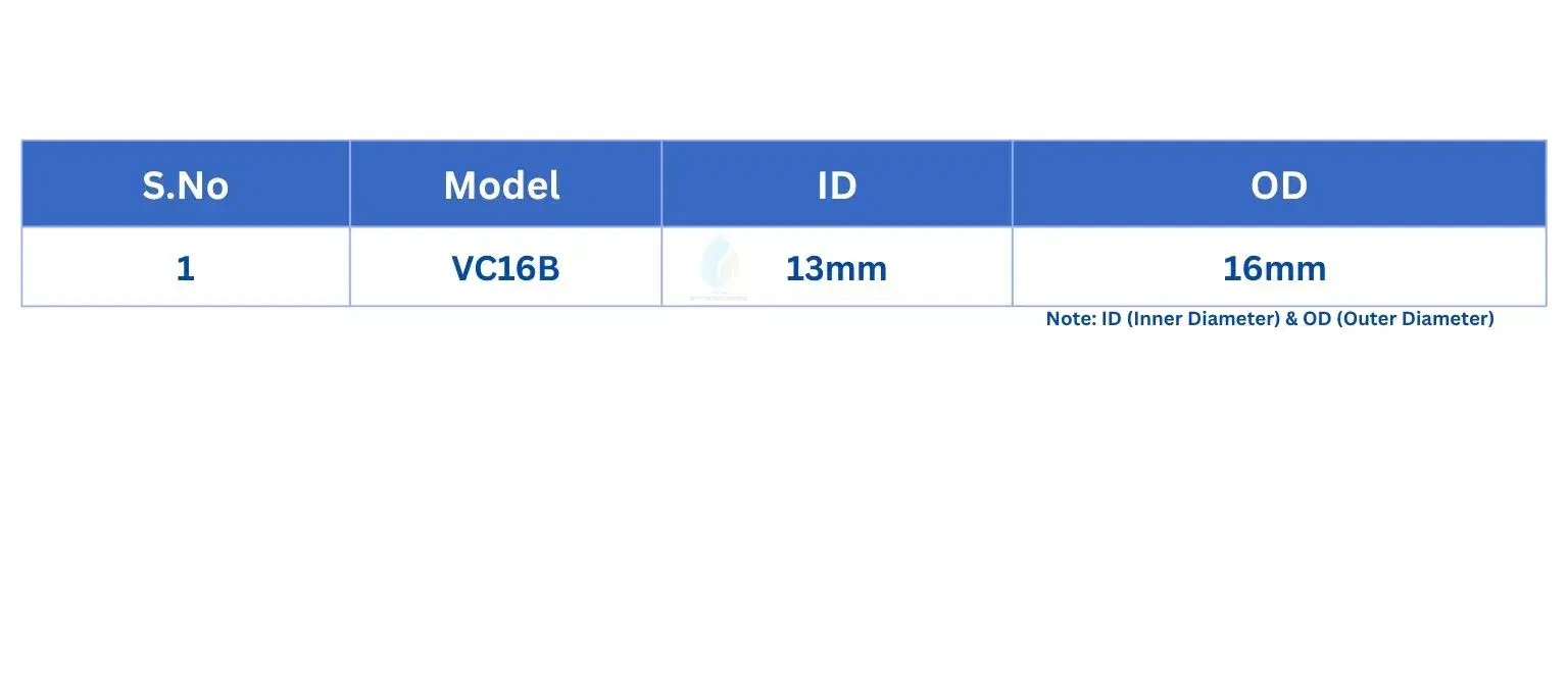 Specifications
