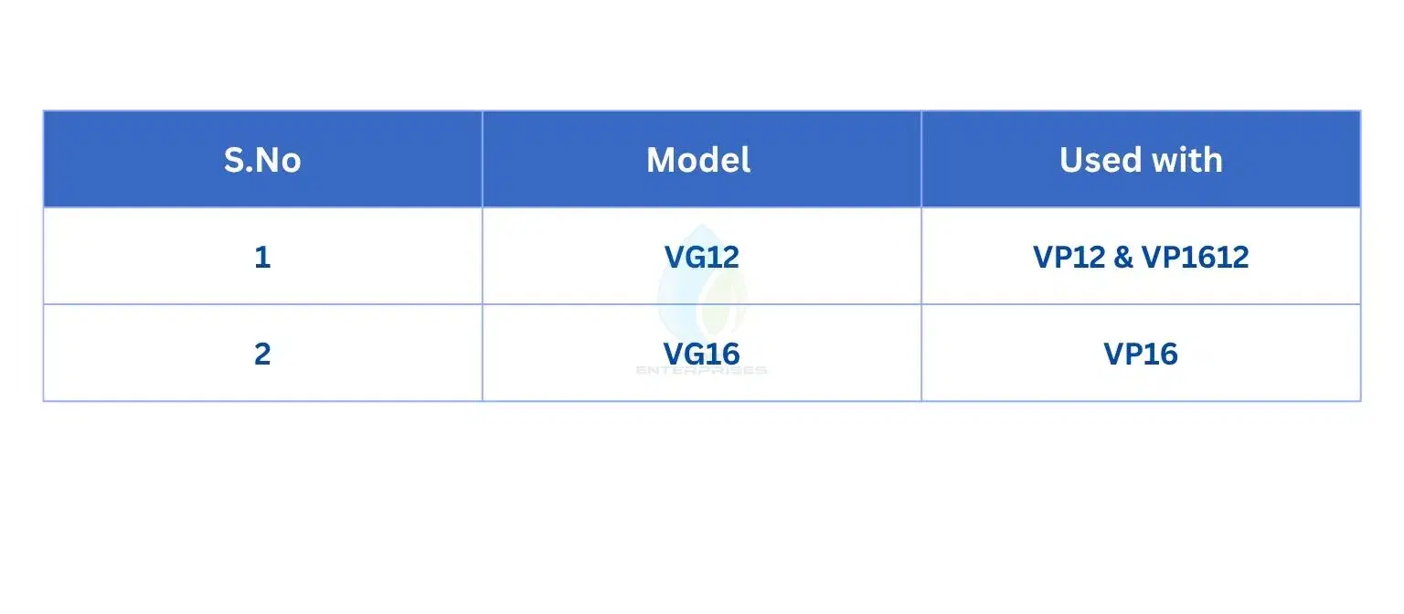 Specifications