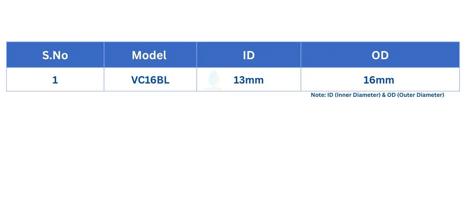 Specifications