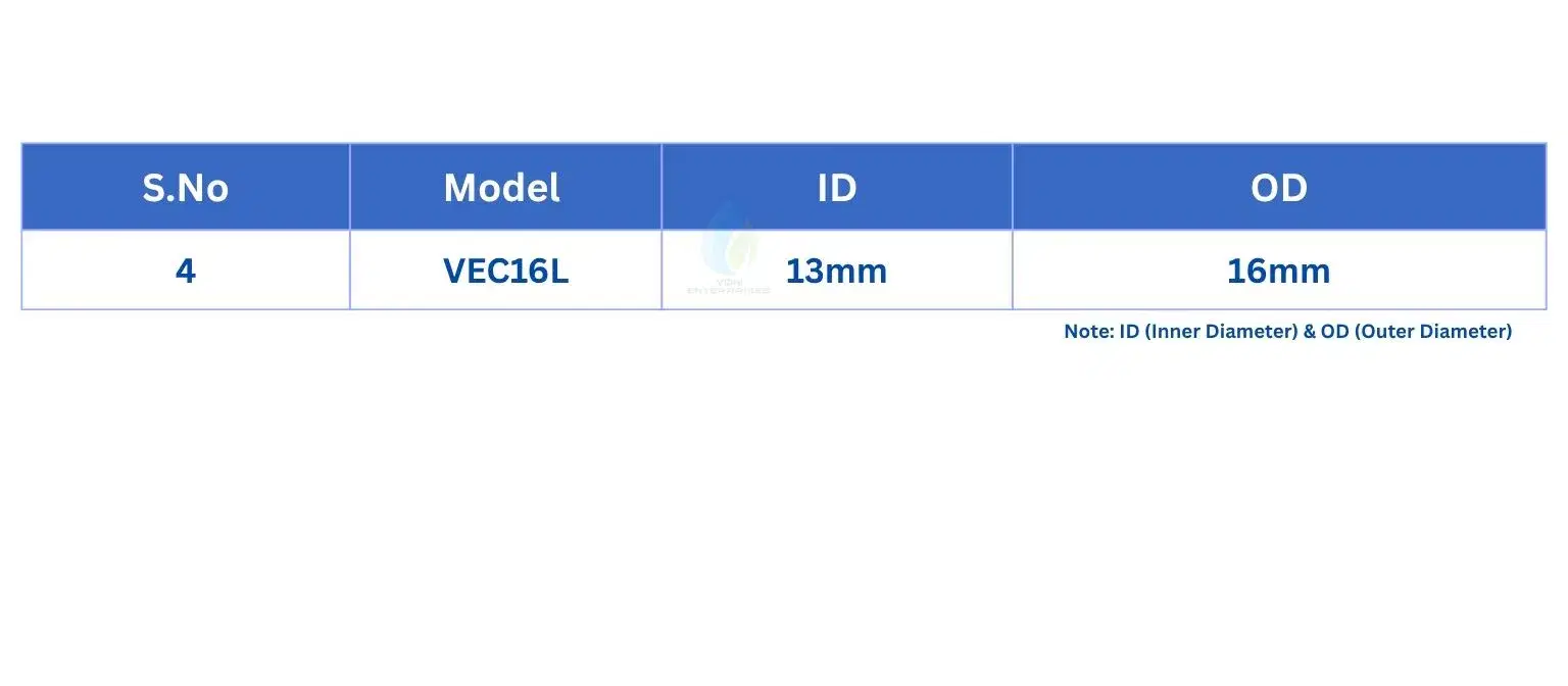 Specifications